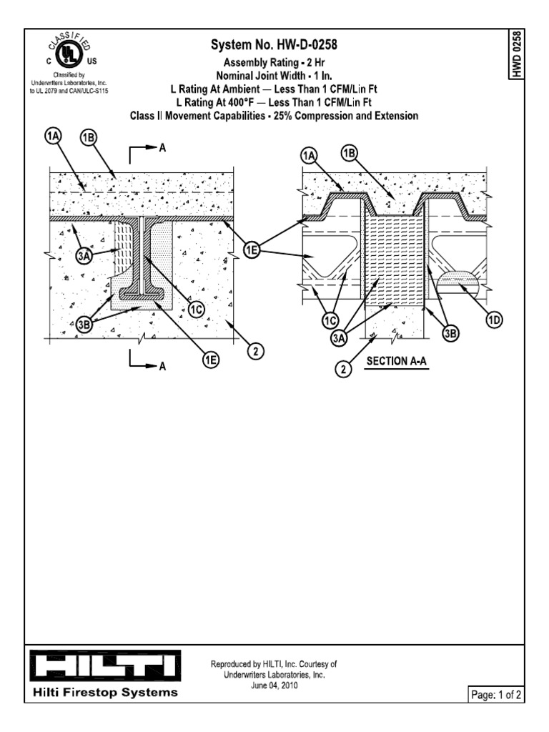 HW D 0258 | PDF