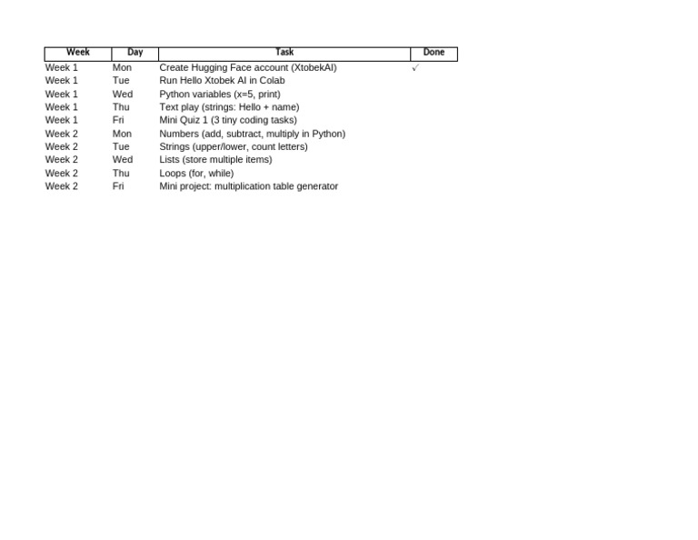 Python Coding Weekly Tasks Guide | PDF