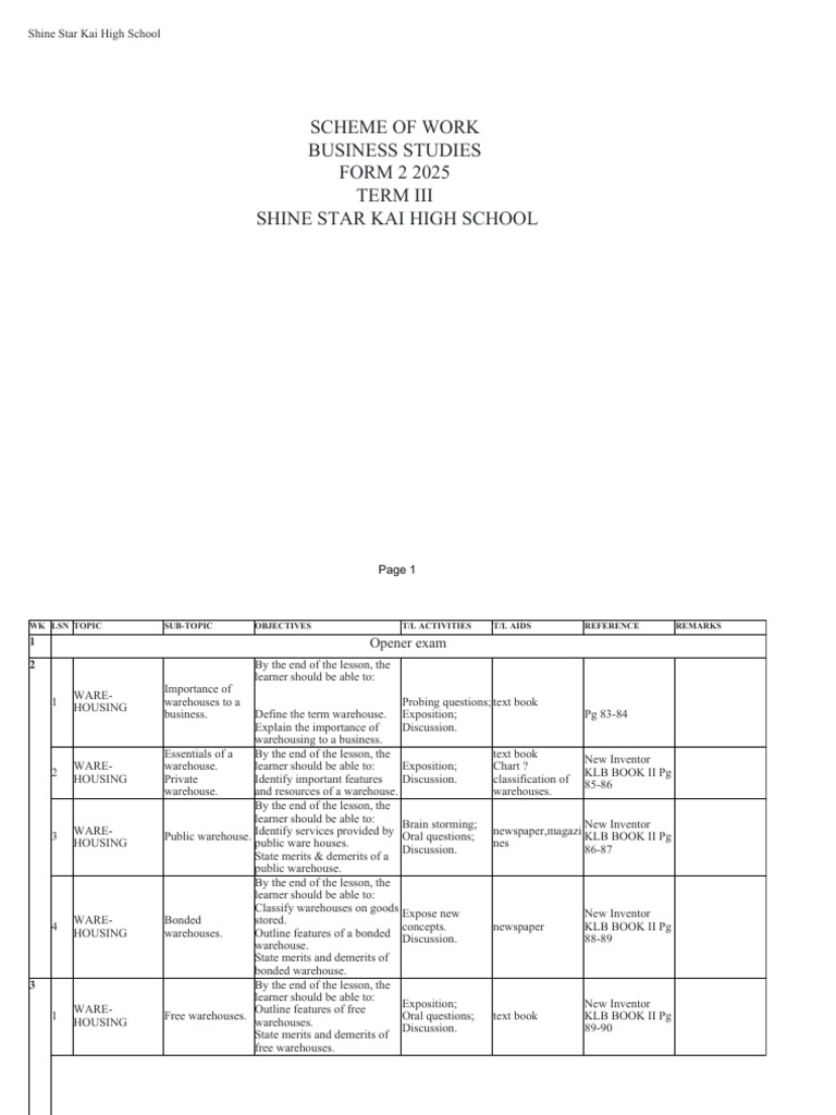 Business Studies Form 2 Term-III | PDF | Insurance