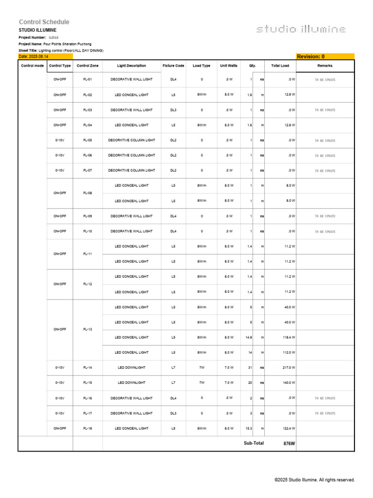 Lighting Control Schedule for All Day Dining | PDF | Lighting | Light