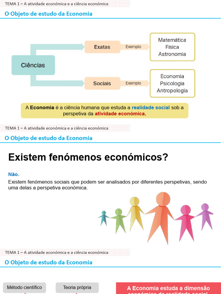 O Objeto de Estudo Da Economia (Parte 2) | PDF | Economia | Science
