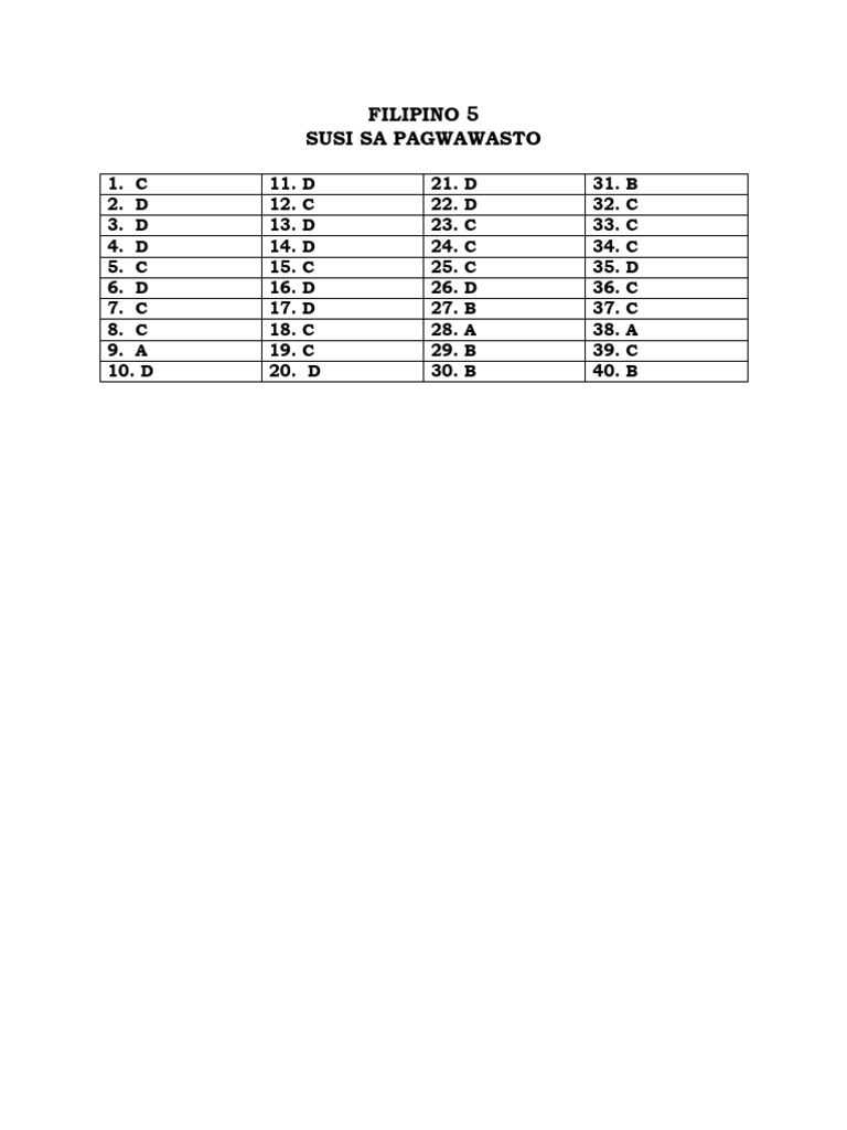 Clé de correction Filipino 5 | PDF