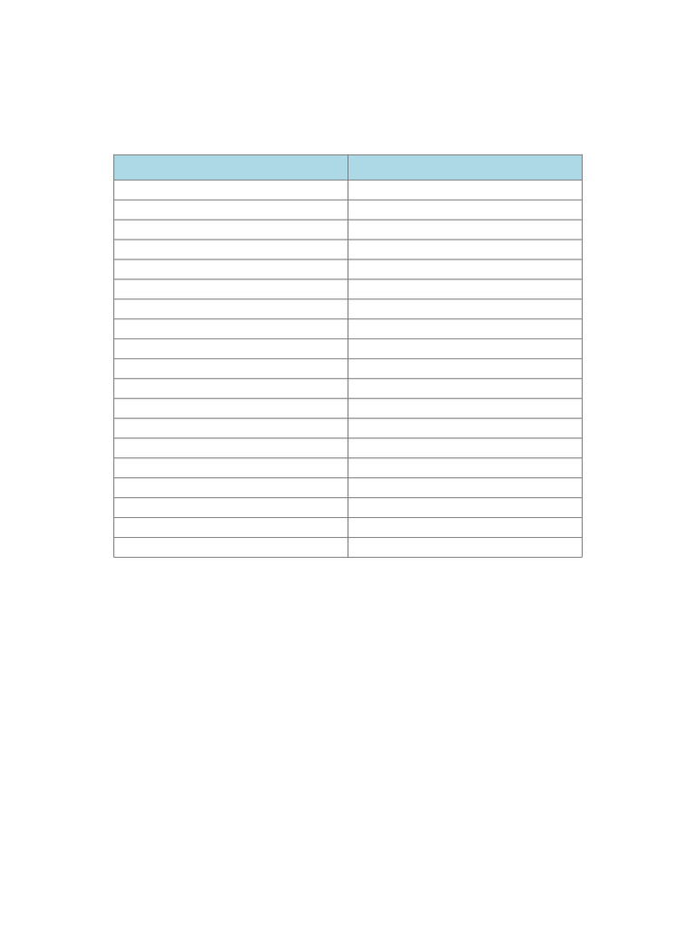 Circumference vs OD Reference Table | PDF