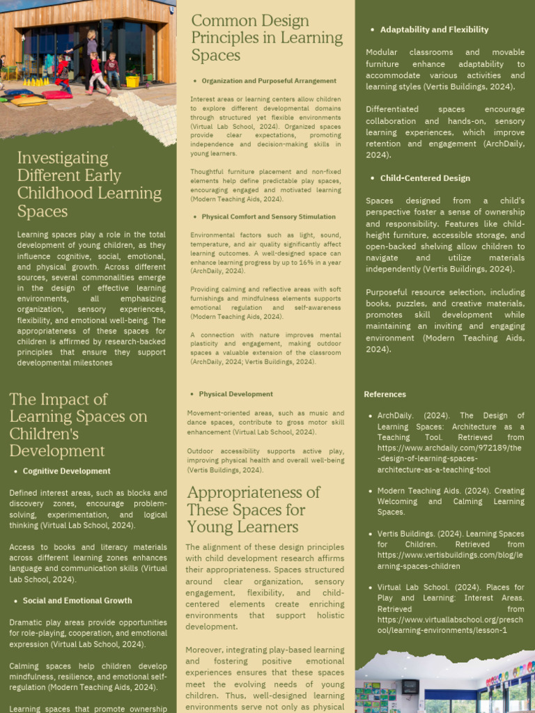 Designing Effective Learning Spaces | PDF | Learning | Cognitive Science
