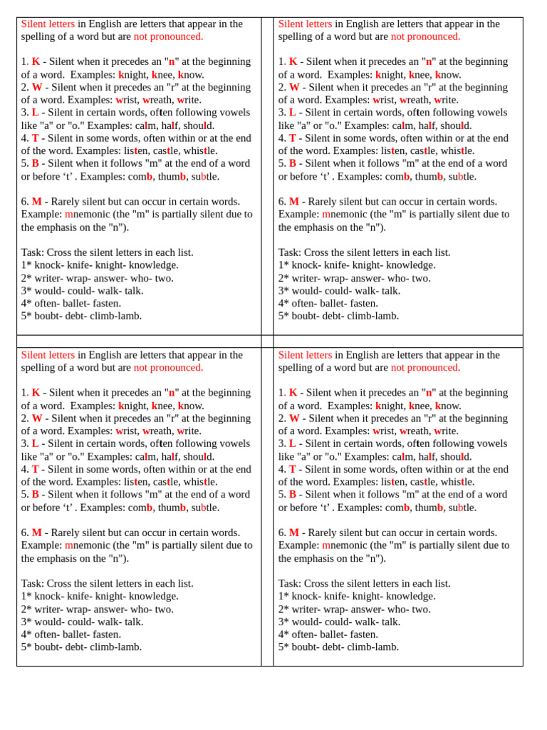 Understanding Silent Letters in English | PDF | English Language ...