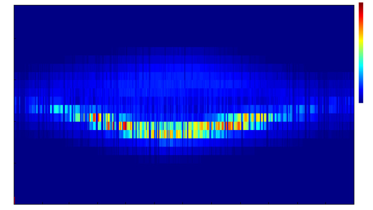Monthly Hourly Data Analysis | PDF