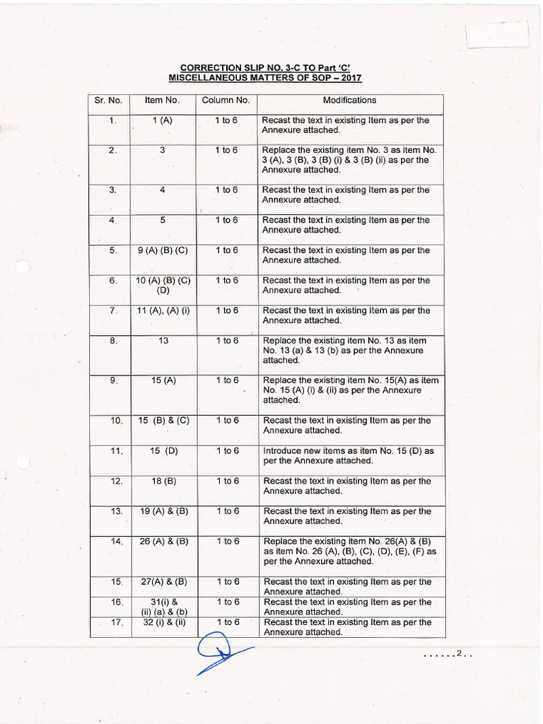 Cs3c To Msop | PDF