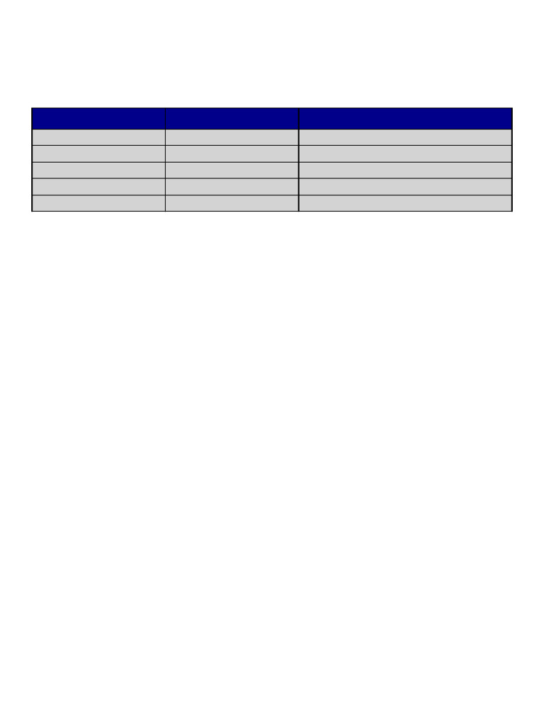 Fall 2025 Final Exam Schedule | PDF