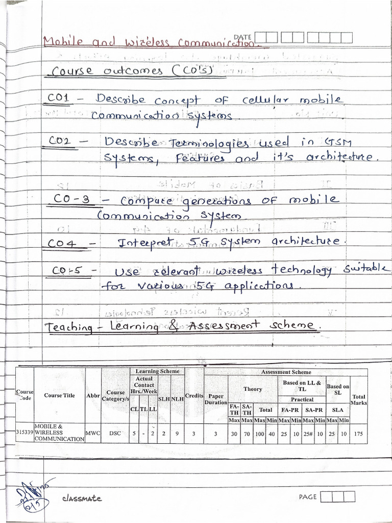 MWC Unit 1 | PDF