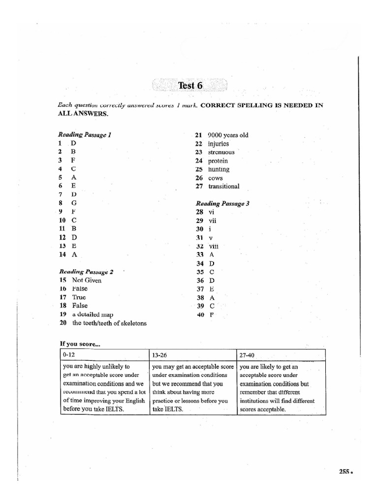 OT R1 Answers | PDF