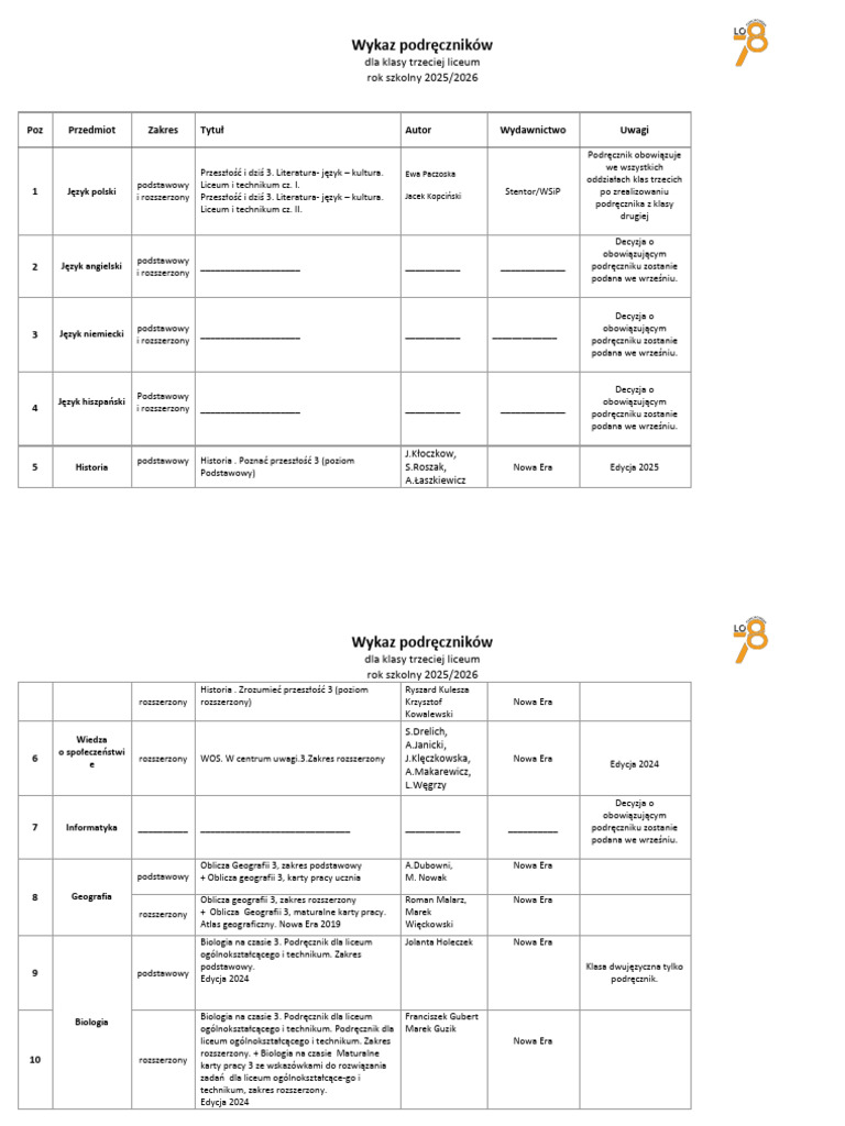 podreczniki-iii-klasa-2025-pdf