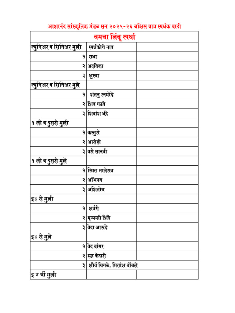 Comprehensive Guide to Document Structure | PDF