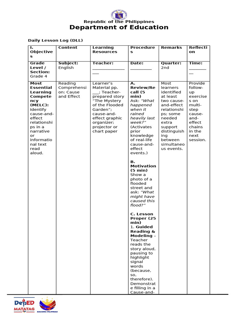 MOV for Indicator 4.2.2 Lesson Plan | PDF | Learning | Education Theory