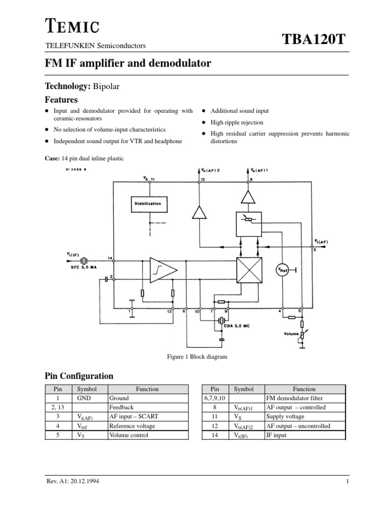 Datasheet | Electrical Engineering | Electronics