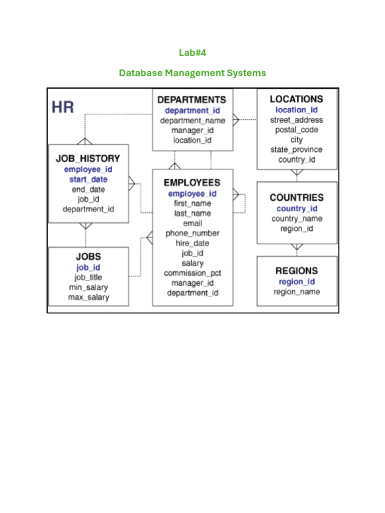 Lab#4 | PDF