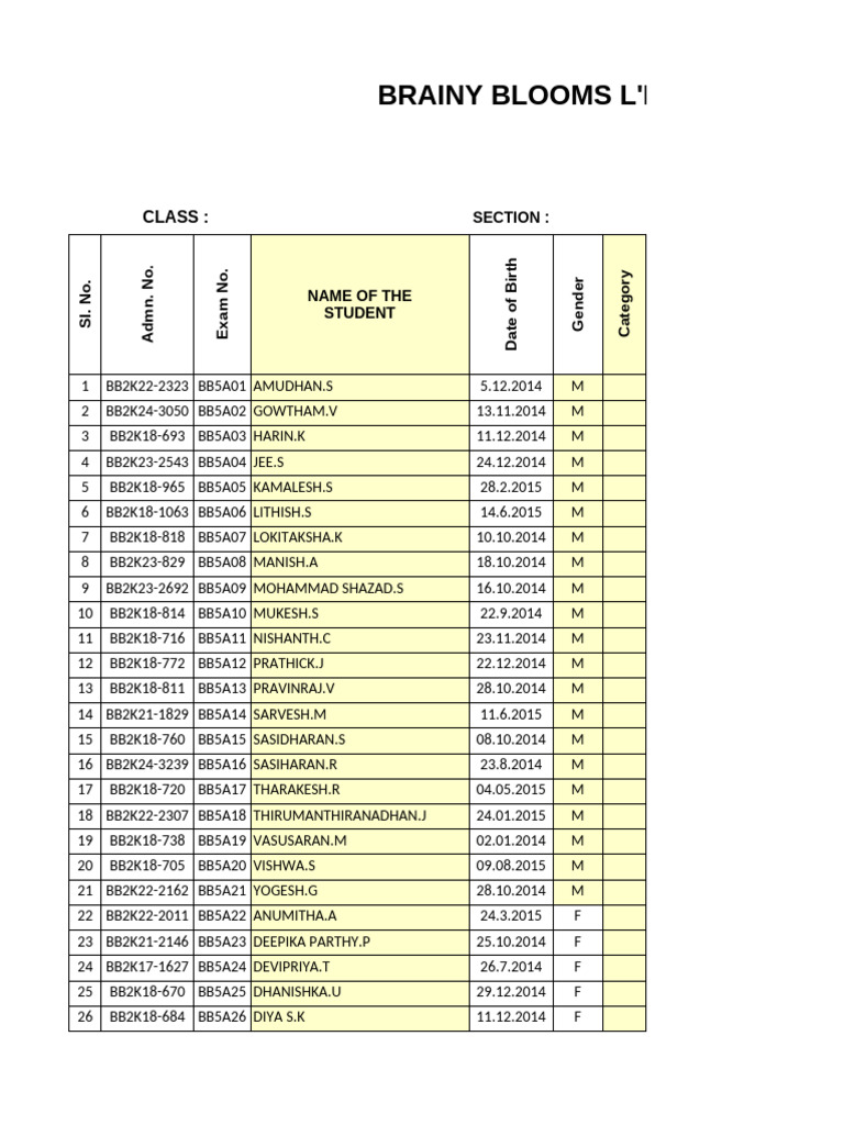 CCE Promotion Chart 2022-2023 | PDF