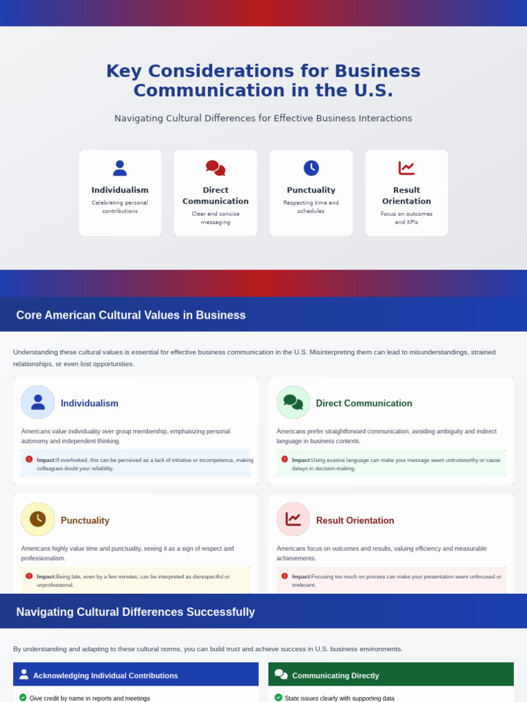 U.S. Business Communication Essentials | PDF | Communication ...