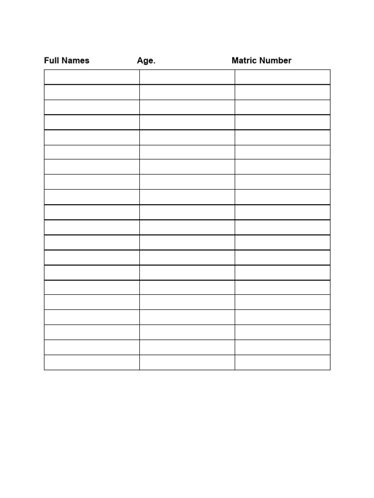 Student Information Overview | PDF