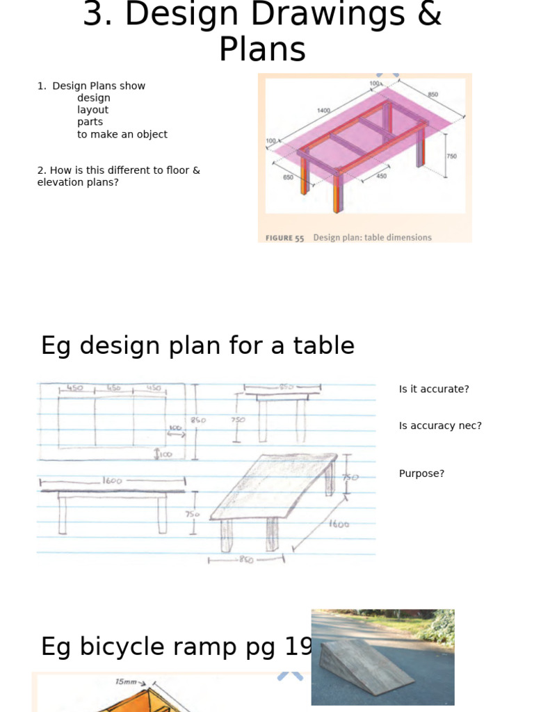 Design Drawings & Plans | PDF