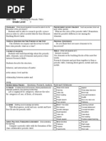 2ProvisionalLessonPlanTemplateFormcoakes