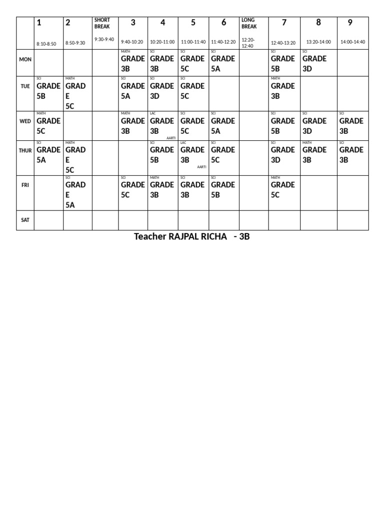 Richa Rajpal Tr. Ris 3b Timetable | PDF