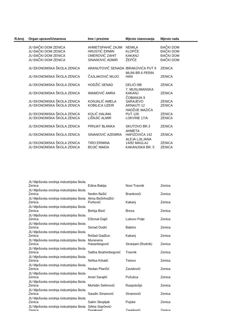 17 Serbian politician, Historical figure Images: PICRYL - Public Domain  Media Search Engine Public Domain Search, image size:768x1024