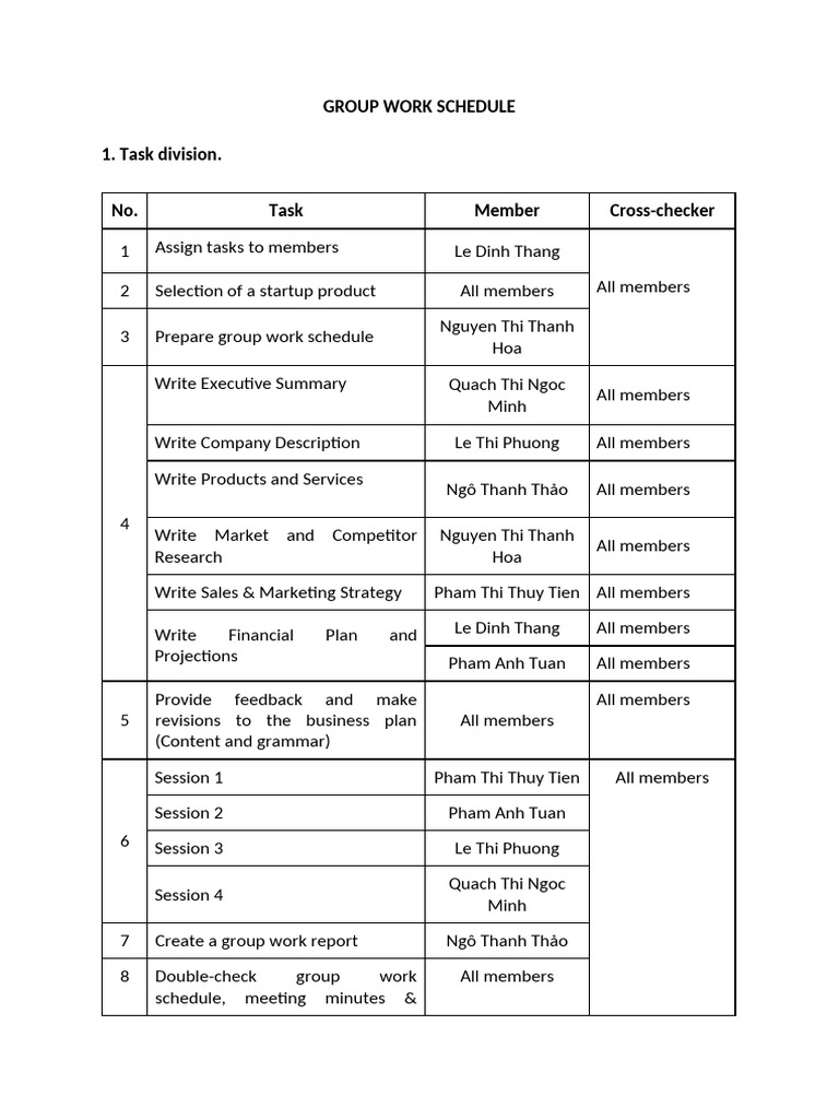 Group Work Schedule and Task Timeline | PDF | Vietnam