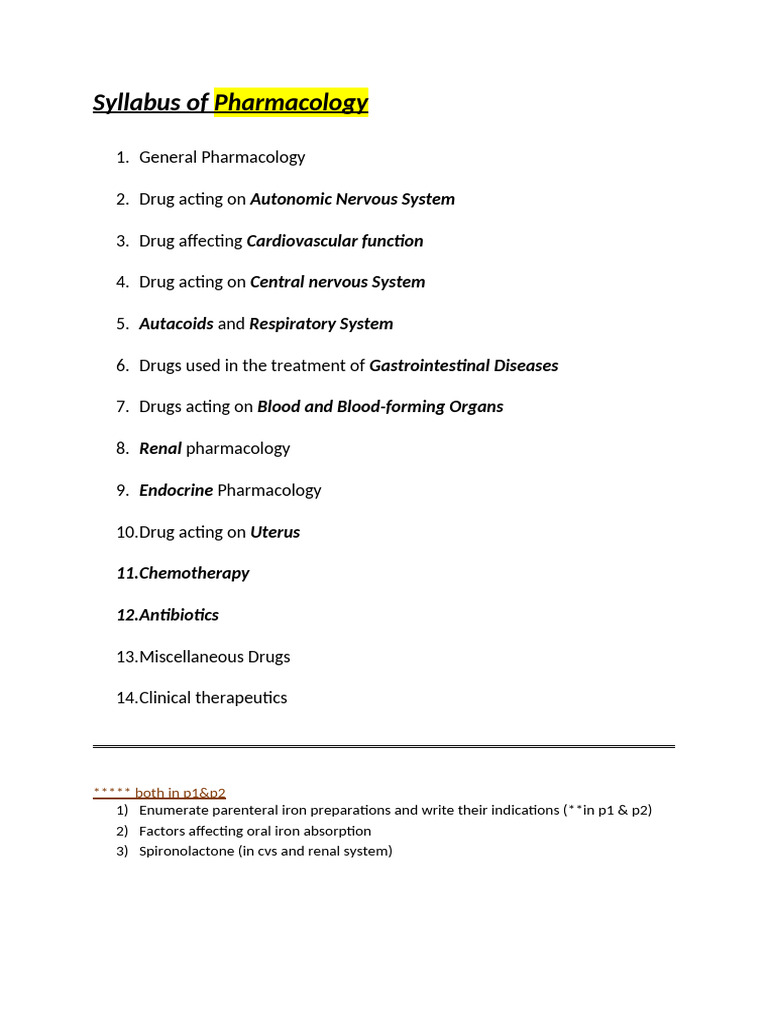 Syllabus of Pharmacology | PDF | Pharmacology | Malaria