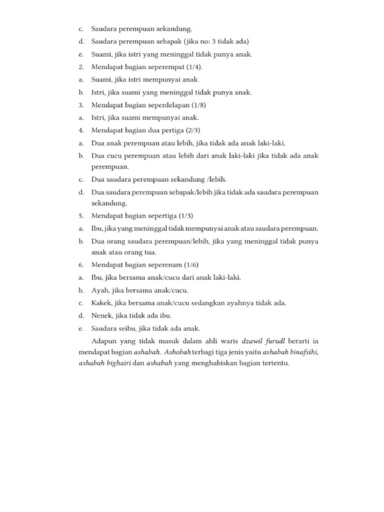 Ahli Waris 2lembar | PDF
