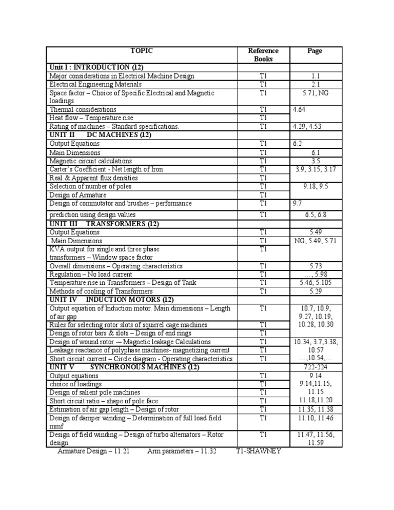 Topic Reference Books Unit I: Introduction | PDF