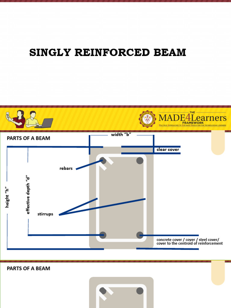 Understanding Singly Reinforced Beams | PDF | Structural Load ...