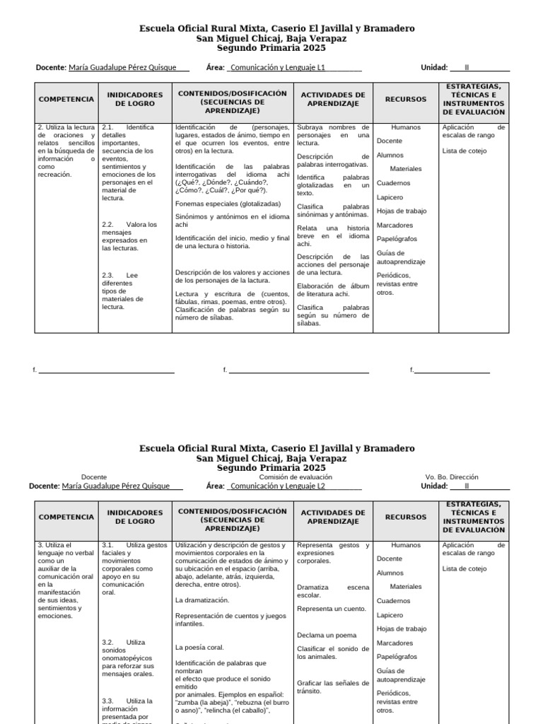Plan de Clases Segundo Primaria 2025 | PDF | Maestros | Comunicación