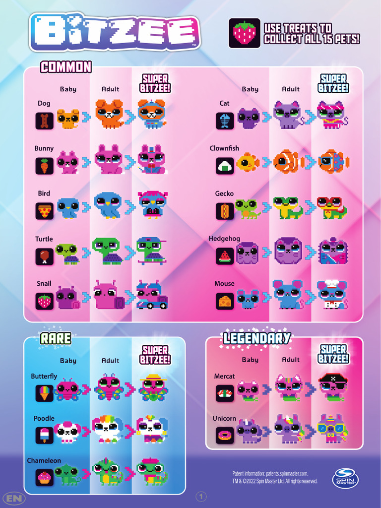Pets For Bitzee | PDF