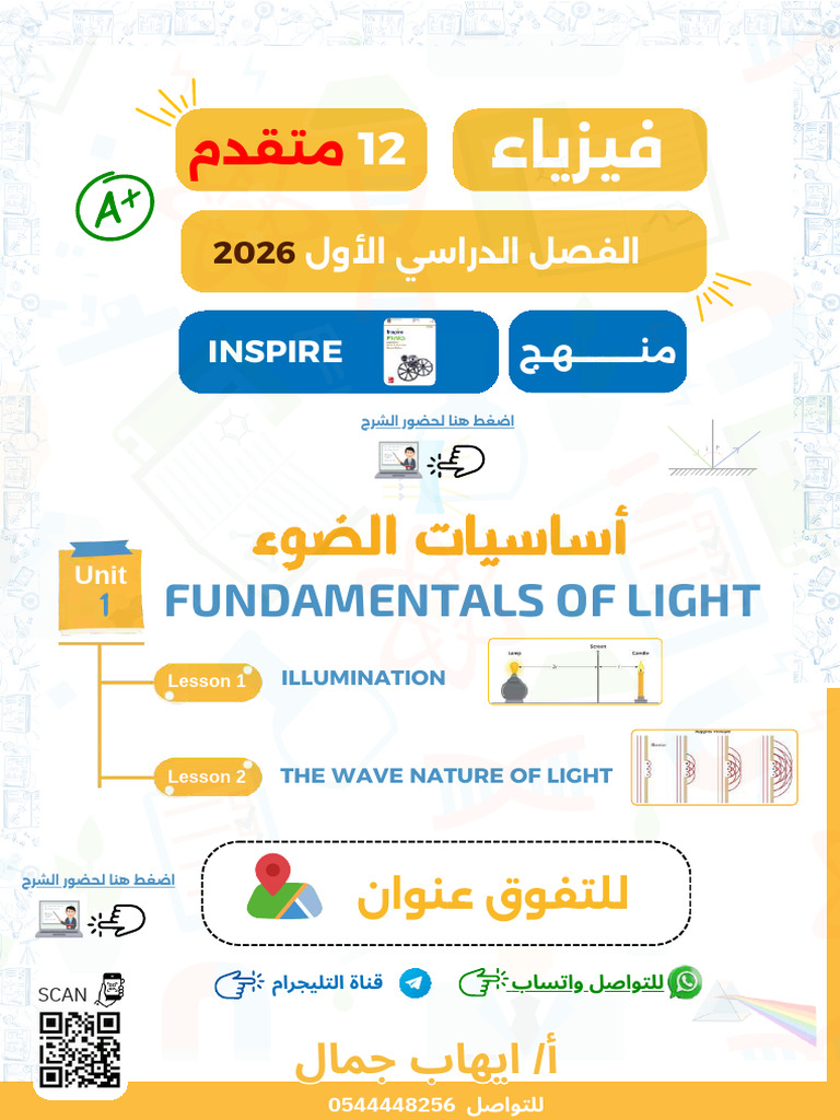 Unit 1 Fundamentals of Light (Inspire Adv) | PDF | Light | Polarization ...