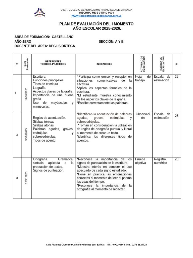Plan de Evaluacion-1ero A y B | PDF | Aprendizaje | Comunicación humana