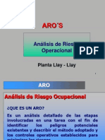 Análisis de Riesgo Operacional ARO