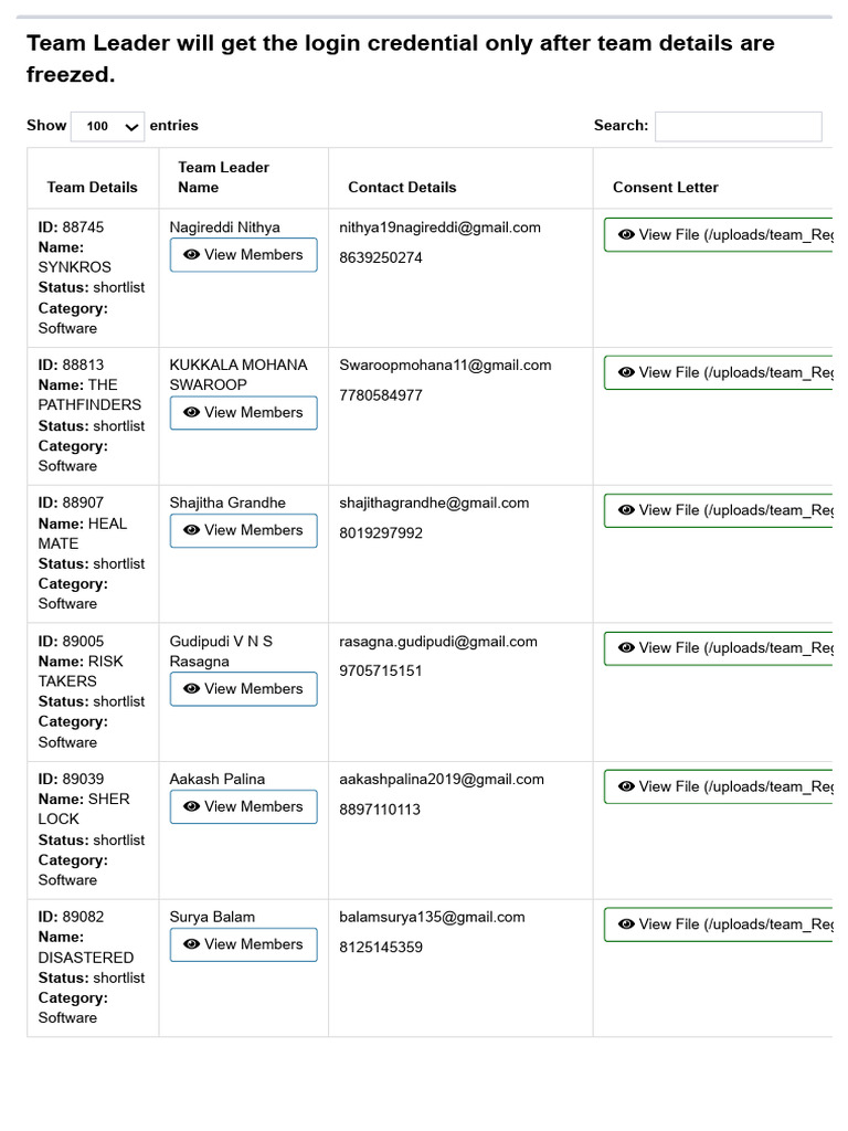 Team Leader Login Credentials Process | PDF | Computing | Software