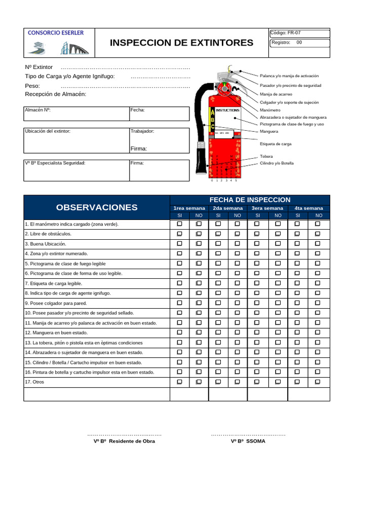 Inspección de Extintores: Checklist Completo | PDF
