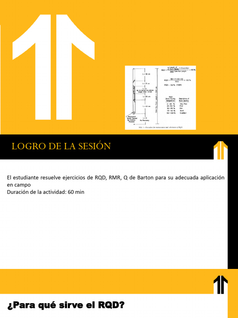 Clasificación Geomecánica: RQD y RMR | PDF