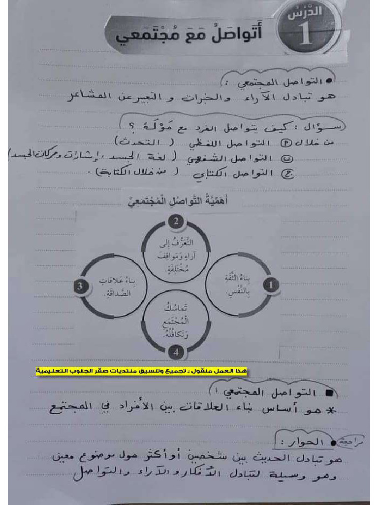 G5 U1 D1 | PDF
