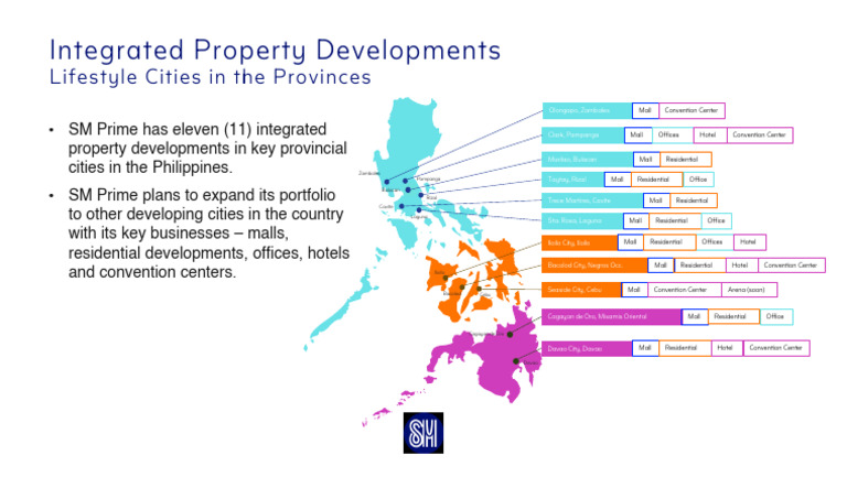 SM Prime's Integrated Developments | PDF