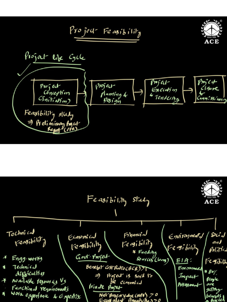 Project Feasibility 15 | PDF