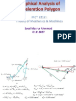 Graphical Analysis of Acceleration Polygon(1)