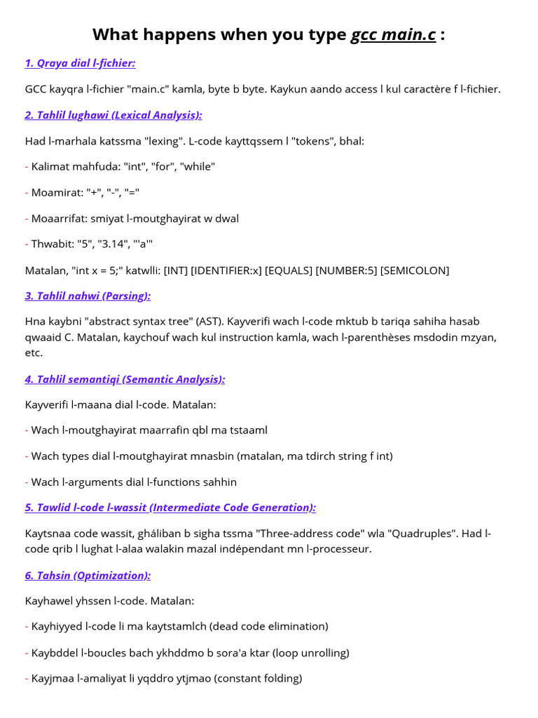 What Happens When You Type GCC Main.c | PDF