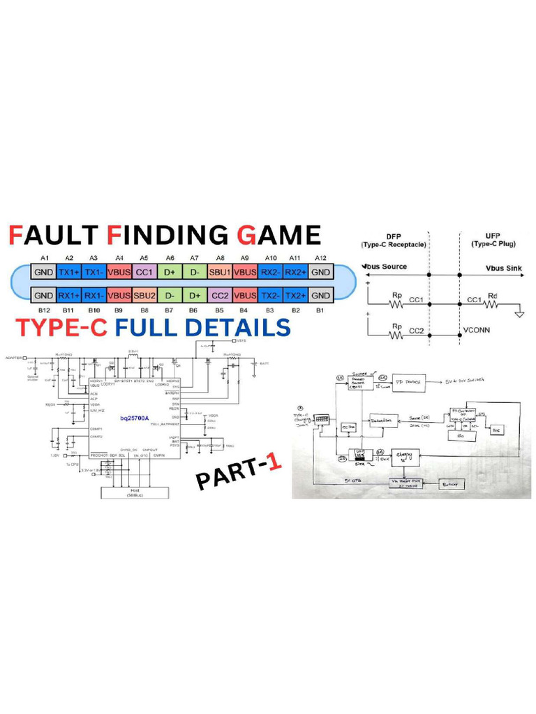 Type C Full Details With Practical 4000 Spactial Fault Finding Game | PDF