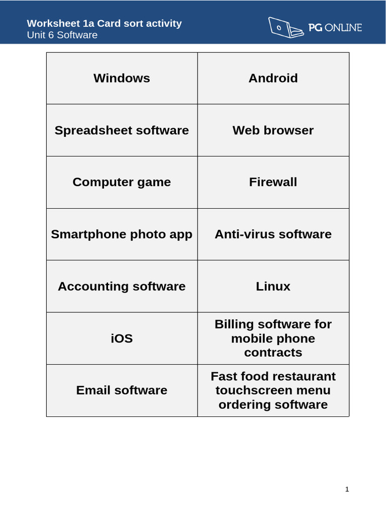 Card Sort Activity: Software Types | PDF