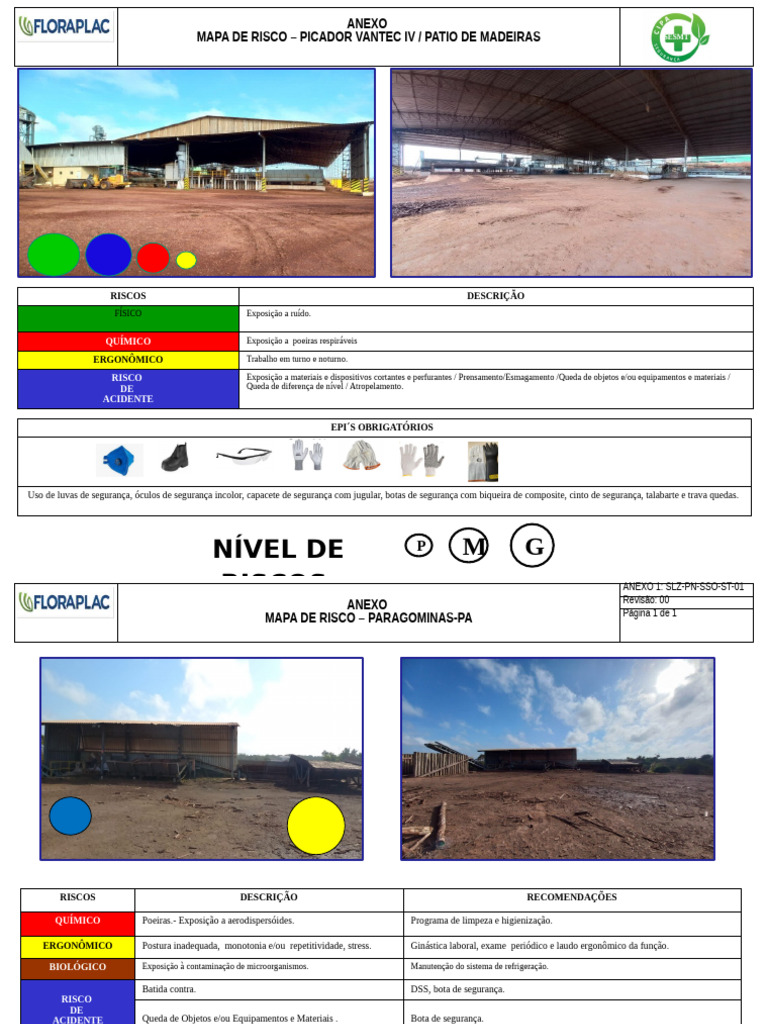 Mapa de Risco - MODELO | PDF