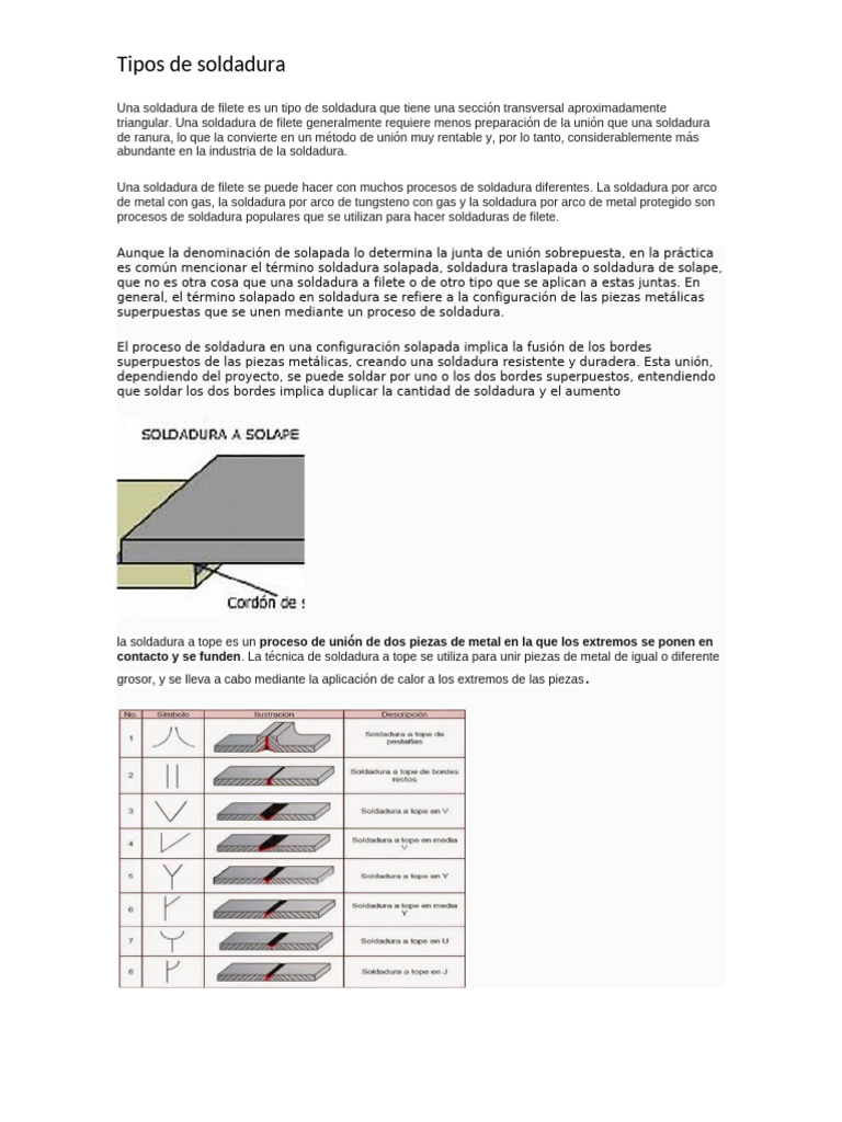 Una Soldadura de Filete Es Un Tipo de Soldadura Que Tiene Una Sección ...