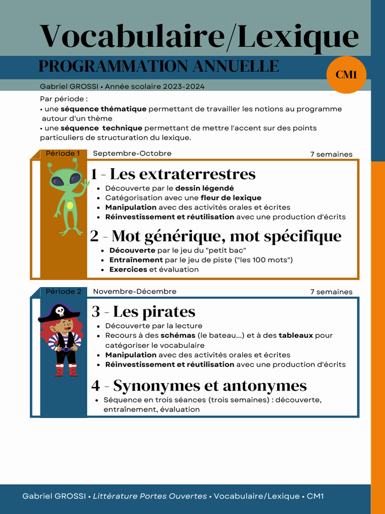 Programmation Annuelle | PDF | Lexique | Linguistique