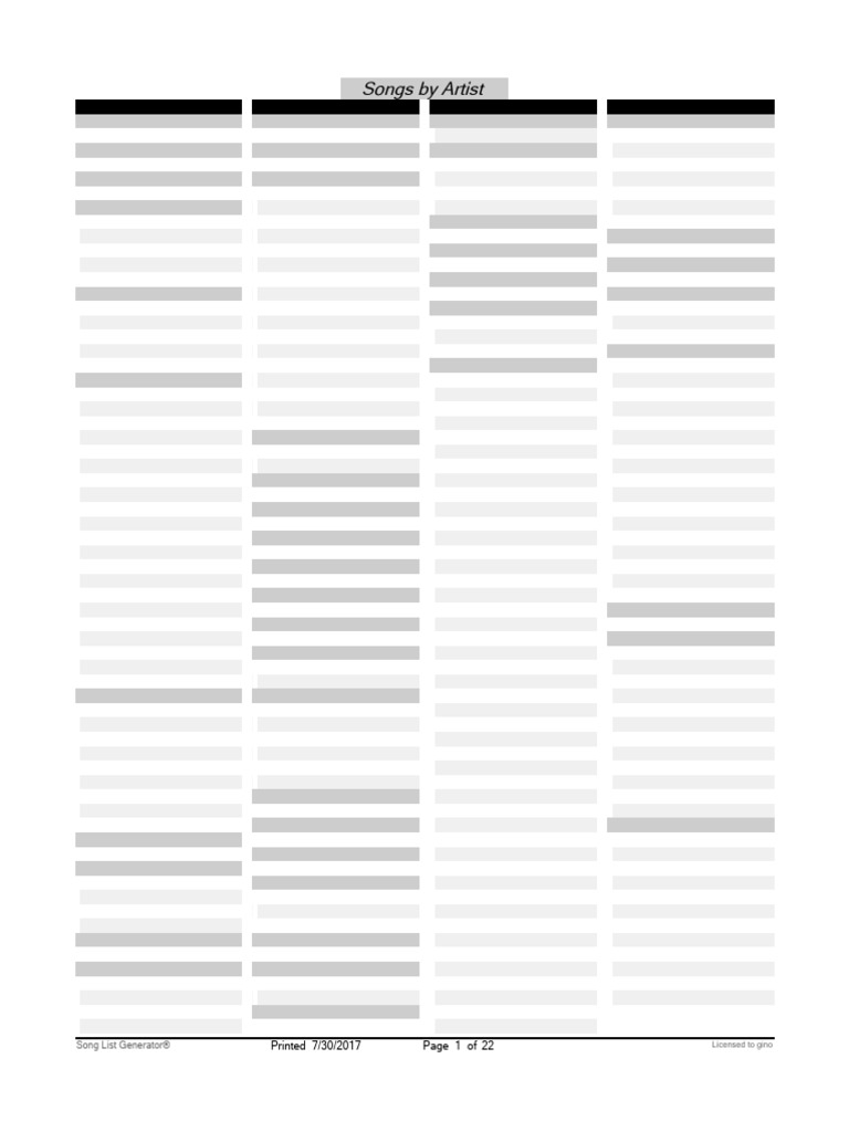 Karaoke Song List by Artist | PDF | American Musicians | Music Award ...